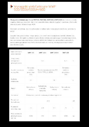 Kosilice za nagib Pronar WWP 600