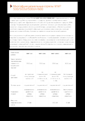 Kosilice za nagib Pronar WWP 600