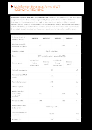 Kosilice za nagib Pronar WWT 424C