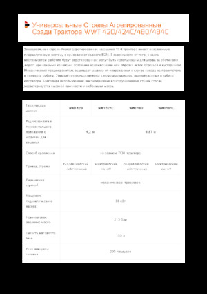 Kosilice za nagib Pronar WWT 424C