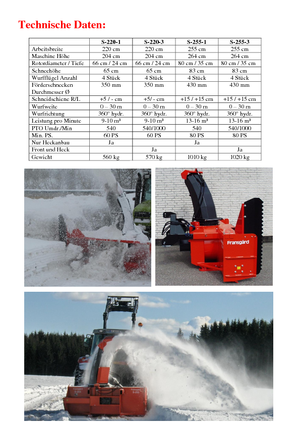 Rezači snijega Fransgard S 220-3