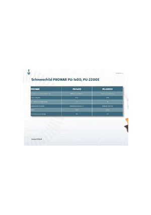 Snježni plugovi s okretnim preklopima Pronar PU 1400