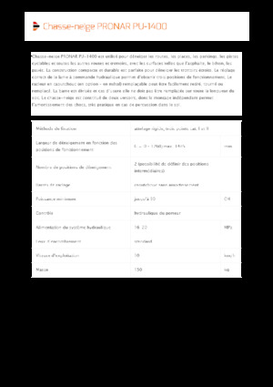 Snježni plugovi s okretnim preklopima Pronar PU 1400