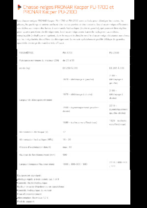 Snježni plugovi s okretnim preklopima Pronar PU 2100