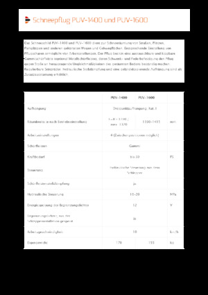 Snježni plugovi s okretnim preklopima Pronar PUV 1600