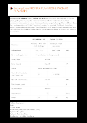 Snježni plugovi s okretnim preklopima Pronar PUV 1600