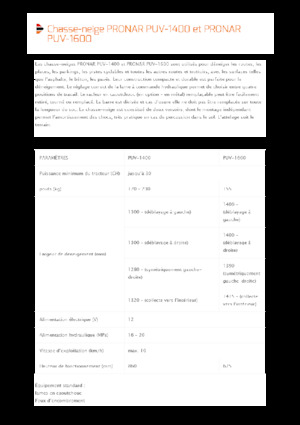 Snježni plugovi s okretnim preklopima Pronar PUV 1400