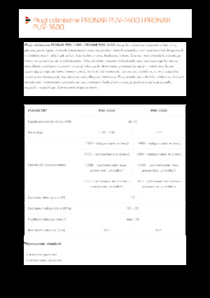 Snježni plugovi s okretnim preklopima Pronar PUV 1600