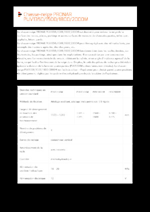 Snježni plugovi s okretnim preklopima Pronar PUV 1500M