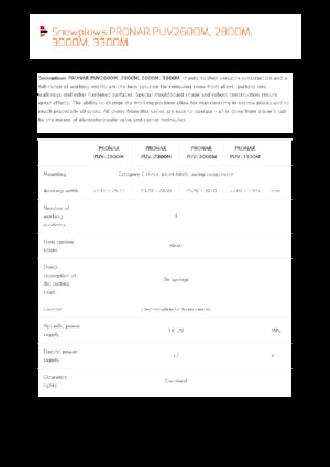 Snježni plugovi s okretnim preklopima Pronar PUV 2800M