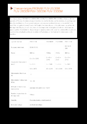 Snježni plugovi s okretnim preklopima Pronar PUV 2800M