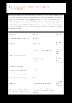 Snježni plugovi s okretnim preklopima Pronar PUV 2800