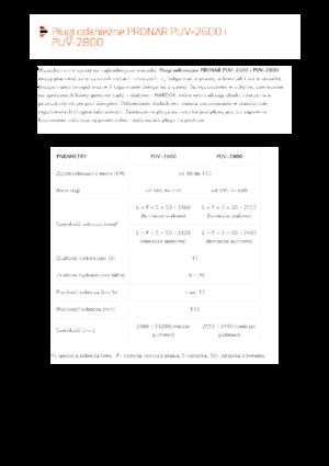 Snježni plugovi s okretnim preklopima Pronar PUV 2800