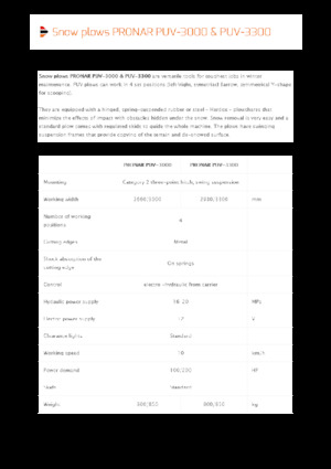 Snježni plugovi s okretnim preklopima Pronar PUV 3300