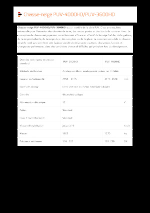 Snježni plugovi s okretnim preklopima Pronar PUV 3600HD