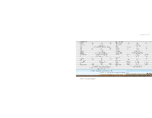 Strojevi za sjetvu John Deere 750A