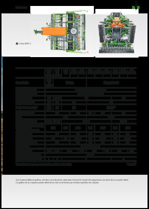 Strojevi za sjetvu Amazone Cirrus 3003 Compact TwinTeC