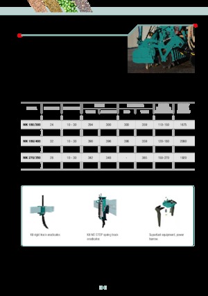 Strojevi za sjetvu Arbos MSD-C 300/270
