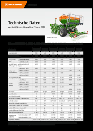 Strojevi za sjetvu Amazone Primera DMC 3000