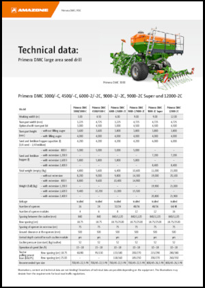 Strojevi za sjetvu Amazone Primera DMC 6000-2