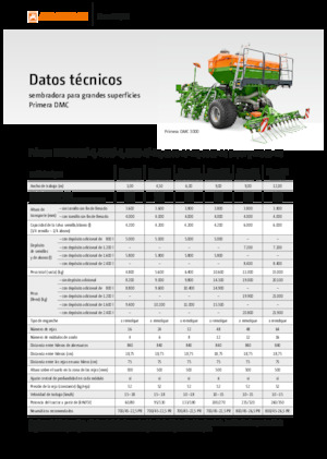 Strojevi za sjetvu Amazone Primera DMC 6000-2