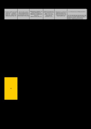 Grane za prskanje Ocmis Spray boom 42 mt.