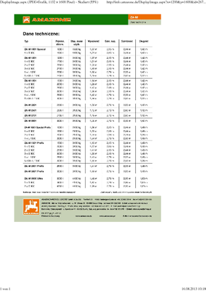 Rasipači gnojiva Amazone ZA-M 3000 Ultra
