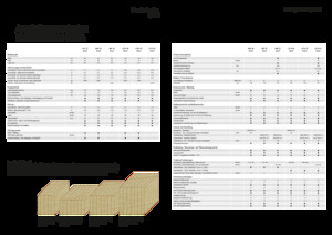 Balirke za četvrtaste bale Fendt 990 TP Gen3