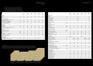 Balirke za četvrtaste bale Fendt 990 TP Gen3