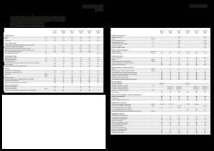 Balirke za četvrtaste bale Fendt 990 TP Gen3