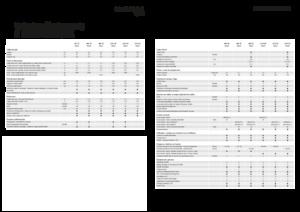Balirke za četvrtaste bale Fendt 990 TP Gen3