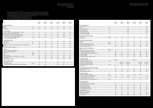 Balirke za četvrtaste bale Fendt 1290 XD TC Gen3