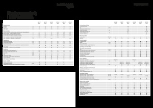 Balirke za četvrtaste bale Fendt 990 TP Gen3