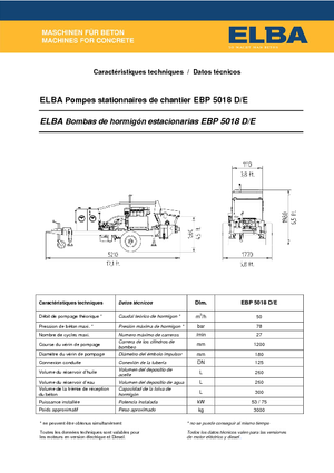 Stacionarne betonske pumpe Elba EBP 5018 D