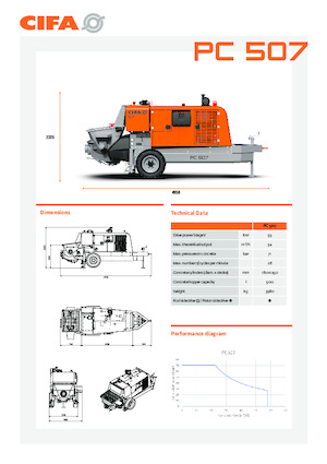 Stacionarne betonske pumpe CIFA PC 507