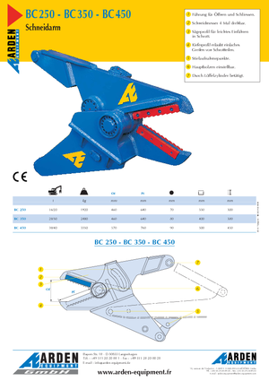 Rezači čeličnog otpada Arden BC 450