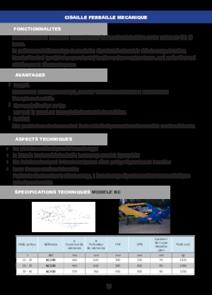 Rezači čeličnog otpada Arden BC 250
