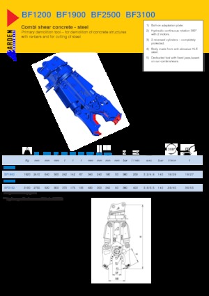 Rezači čeličnog otpada Arden BF1200