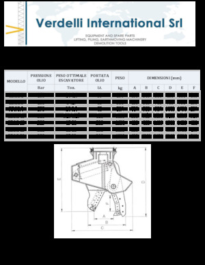 Rezači čeličnog otpada Verdelli C.D.I.S. 2