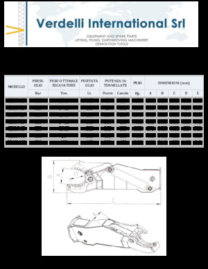 Rezači čeličnog otpada Verdelli C.D.I.V. 15
