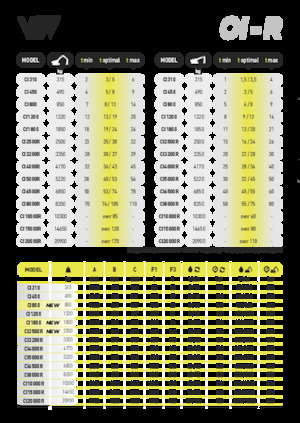 Rezači čeličnog otpada VTN CI800