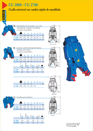 Rezači čeličnog otpada Arden CU 2700 GR