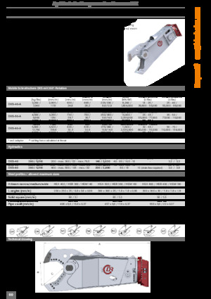 Rezači čeličnog otpada Kinshofer DXS-40-A