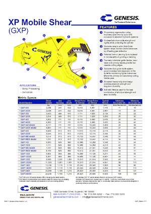 Rezači čeličnog otpada Genesis GXP 700R