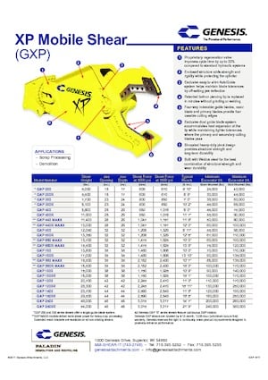 Rezači čeličnog otpada Genesis GXP 700R
