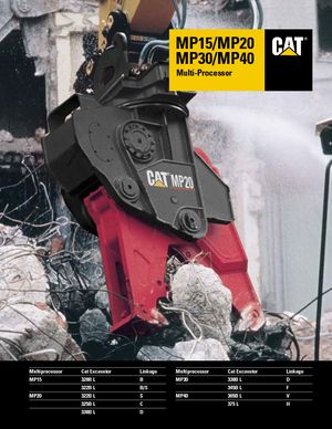 Rezači čeličnog otpada Caterpillar MP15S
