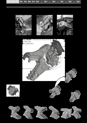 Multi- procesori Kinshofer MQP-25-S