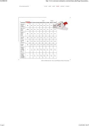 Rezači čeličnog otpada Globram RM 928 F
