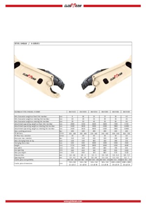Rezači čeličnog otpada Globram RM 9305
