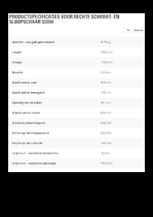 Rezači čeličnog otpada Caterpillar S2050